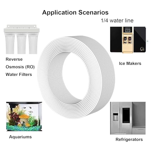 Paquete de 10 abrazaderas adhesivas para tubos RO de 3/8 pulgada, para filtros de agua miniatura 5