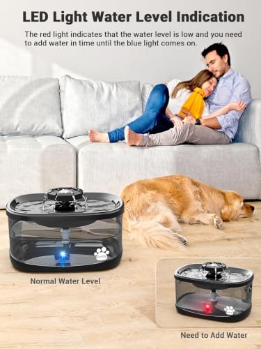 Image of Kastty 2.5Gal /9.5L Dog Water Fountain 3 Flow Modes Cat Fountain with 2 Flower Spouts& 7 inch Larger Filter Super Filtration& Smart 3 in 1 LED Safe Pump, BPA-Free, Quiet for Large Dogs& Multi Pets(FS68)