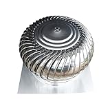 Amplia gama de aplicaciones: alta sensibilidad para la operación durante todo el día, ampliamente utilizado en fábricas de gran escala, almacenes, estadios, granjas de ganado, edificios de gran altura, edificios residenciales, etc., para eliminar eficazmente el humo oloso, el humo, el olor peculiar , humedad, calor y decoración de gas dañino y polvo, etc.