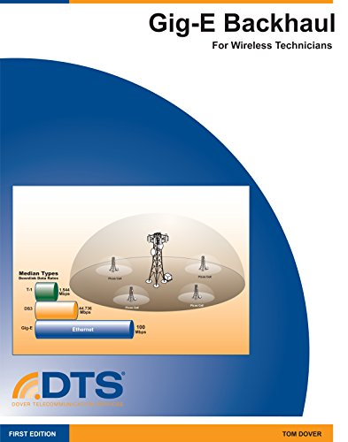 Gigabit Ethernet Backhaul for Wireless Technicians