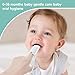 SmilBoxy 35PCS Finger Cots Baby Mouth Cleaner, Baby Tongue Cleaner Newborn Brushes Teeth with Fingers for 0-36 Months Toddler Care of Mouth, Finger Toothbrush Cleans Teeth, Wipes Tongue Surface