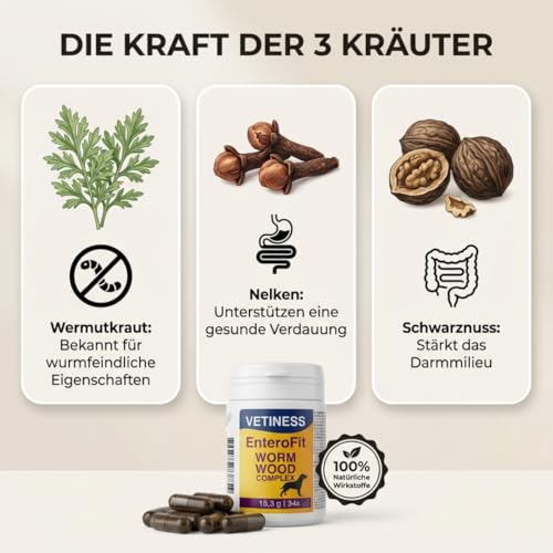 Vetiness EnteroFit Wurmkraut Complex für Hunde - Wurmmittel sekundierend - 34 Kapsel Wormwood - Ergänzungsfuttermittel für EIN wurmfeindlichen Darmmilieus - sekundiert die Wurmkur Hund Tabletten