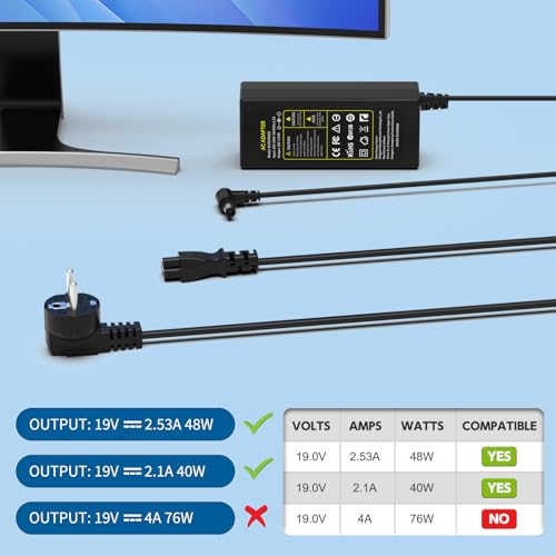Jippofu 19V Netzteil Stromkabel Kompatibel mit LG Monitor 19 20 22 23 24 27 29 32 34 Samsung 22 32 LED LCD Widescreen HDTV Ladegerät Ladekabel TV Charger Adapter