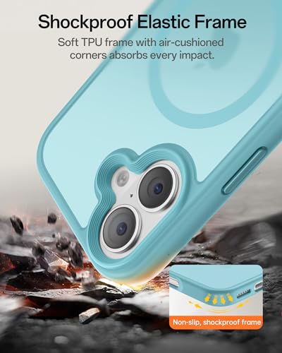 Image of UNBREAKcable Magnetic for iPhone 16 Case 6.1-Inch, Compatible with MagSafe, Full Camera Protection, Built-in Magnetic Ring, Drop Protection Shockproof Slim Phone Cover-Mint Green