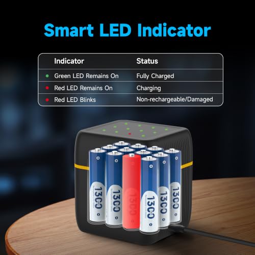 Image of 12 Pack 1300mWh Rechargeable Lithium AAA Batteries with Charger | 1.5V Output, High Capacity Triple aaa Li-ion Battery, 1600 Cycle, Wide Temp -40F~140F, with Charging Case for Home Devices