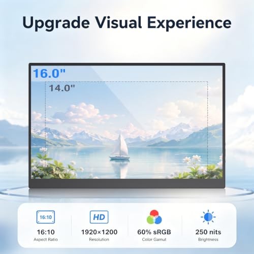 Image of 16 Inch Portable Monitor for Laptop, FHD 1200P IPS Portable Laptop Monitor with HDMI Type-C, Eye Care Ultra Slim,Travel Monitor for Laptop Phone PS4 /5 Xbox Switch