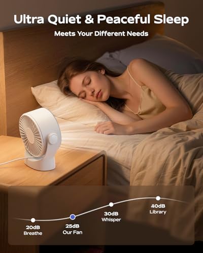 SWEETFULL USB Small Desk Fan - 5 Inch Mini Personal Desktop Fan, 4 Speeds Cooling Strong Airflow, 360° Adjustable Tilt, Quiet Portable Table Fans for Bedroom, Home, Office, Travel & Cruise, White — view 5