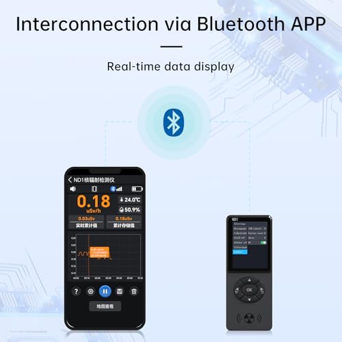 Image of Geiger Counter Nuclear Radiation Detector, ND1 Portable Handheld Beta,Gamma X-ray, LCD Display,Rechargeable Radiation Monitor Meter,Temperature and Humidity Monitor Meter，for Home