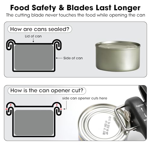 Beneno Can Opener, Manual Side Safe Cut Can Opener Smooth Edge with Durable Sharp Blade, Effort-Saving Knob & Comfortable Non-slip Handle, Gray by Beneno - Image 5
