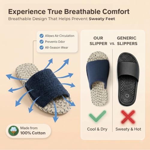 Image of Sohum V Strap Cotton Braided Slippers for Men & Women 1 Pair | Ultra-Soft, Lightweight & Breathable| Handmade Unisex Flip Flops