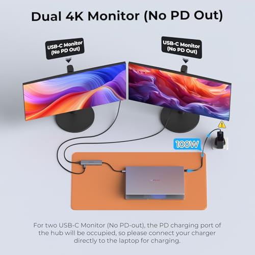 Monitor USB-C PD hub de salida de video para conectar dos pantallas externas sin perder puertos 5