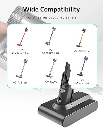 21.6v 7000mAh Replacement for V7 Battery Compatible with SV11 V7 Animal/Motorhead/Absolute/Fluffy/Trigger/Allergy/Mattress Handheld Cordless Vacuum Cleaner