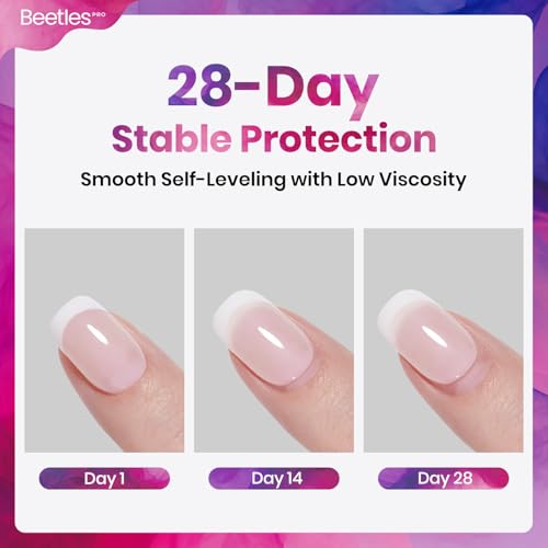 Builder Gel para Uñas 20ml Pro Floform Clear miniatura 7