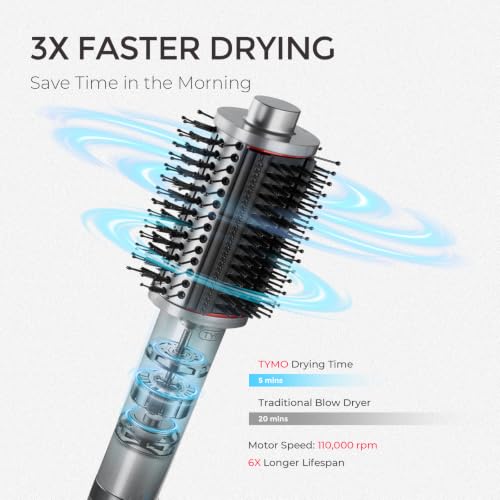 Image of TYMO 4.0 Hair Blow Dryer Brush - Lightweight 3X Faster Drying 5-in-1 Ionic Blowout Hair Dryer Brush Adds Shine, Volume & Fullness for Smooth, Anti-Frizz Straight, Curl & Blowout Styles, Metal Grey