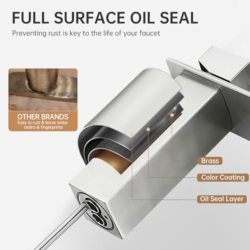 FRANSITON Brushed Nickel Waterfall Bathroom Faucet Lavatory Single Handle 1 or 3 Hole Bathroom Sink Faucet Washbasin Faucet with Deck and Pop-up Drain (Brushed Nickel- Set of 2, Short) by Fransiton - Used condition - Image 3