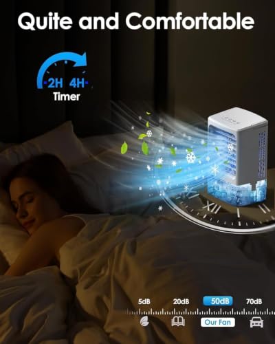 Portable Air Conditioners with 1500ml spray/hour Small Air Conditioners Mini Portable AC Unit 3 Speed Wind & 7 Colorful LED Light Cool Mist &Timer Evaporative Air Cooler for Bedroom/Home/Office/Car — view 5