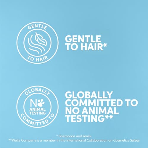 Wella Professionals INVIGO SCALP BALANCE Sensitive Scalp - Gentle Cleansing Shampoo - Dry Scalp Shampoo For Sensitive Scalps - Fragrance Free(1L)