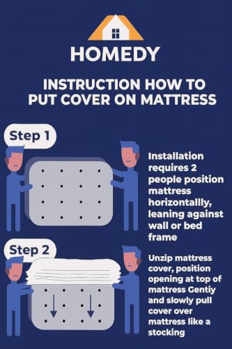 Image of Premium Cotton Printed Mattress Cover /Protector with Zipper Chain|Provides All Around Protection with 360 Encasing |Single Size Bed - 72x36+6 inches (6 x 3 Feet Mattress) - Green Black