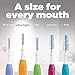 GUM Proxabrush Go-Betweens - Ultra Tight- Interdental Brushes - Soft Bristled Dental Picks for Plaque Removal Health - Safe for Braces & Dental Devices, 10 Count (Pack of 4)