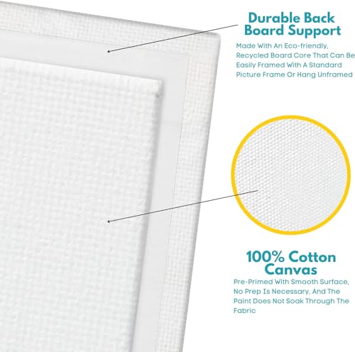 Image of Cotton Canvas Board for Oil Acrylic Painting Set (2X(5x7, 8x10, 9x12, 10x14) Multi Pack, Primed White Blank- Artist Canvas Boards for Painting, ((Total 8 PC (2X(5x7, 8x10, 9x12, 10x14)))