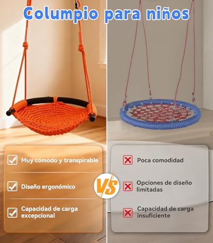 La mejor comparación de Columpios . 18 Imagen adicional