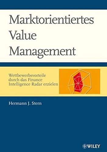 Marktorientiertes Value Management: Wettbewerbsvorteile durch das Finance Intelligence Radar erziele Marktorientiertes Value Management: Wettbewerbsvorteile durch das Finance Intelligence Radar erziele