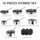 Image-HasTech