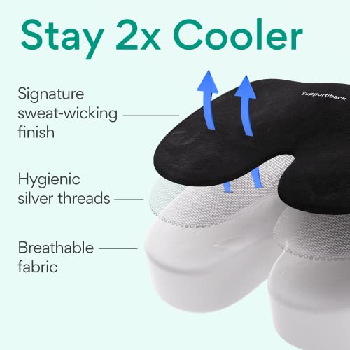 Supportiback PREMIUM Coccyx Cushion - Orthopedic