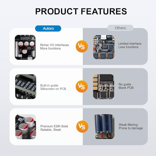 Autoro AESC V6.7 VESC Controller