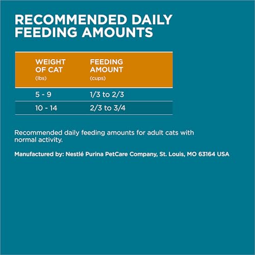 Purina ONE Tender Selects Dry Cat Food, Chicken, 16 lb Bag - image 6