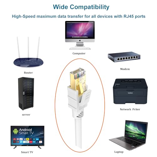 Cable Ethernet Cat8 60ft Blanco RJ45 Alta Velocidad miniatura 5