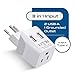 Ceptics Switzerland Travel Adapter Plug with Dual USB + Usa Input - Type J - Ultra Compact - Safe Grounded for Laptops, Cell Phones, Chargers, Camera and More (CTU-11A )