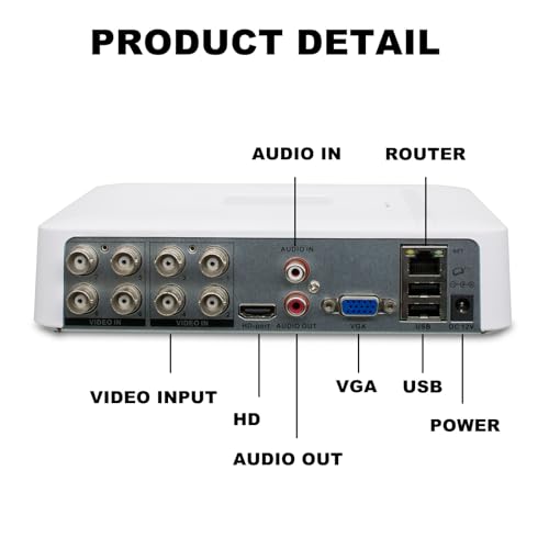 Grabadora de video digital de 8 canales RUSFEIDA con sistema de detección facial 5M-N 7