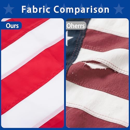 American flag 1x1.5 FT for Outside, Heavy Duty Polyester USA Flag Outdoor with Embroidered Stars, Sewn Stripes, US Flag with Brass Grommets for Indoor, Outdoor, All Weather - 2