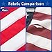 american flag 3x5ft, Heavy Duty Polyester USA Flag Outdoor with Embroidered Stars, Sewn Stripes,Brass Grommets for Indoor, Outdoor, All Weather