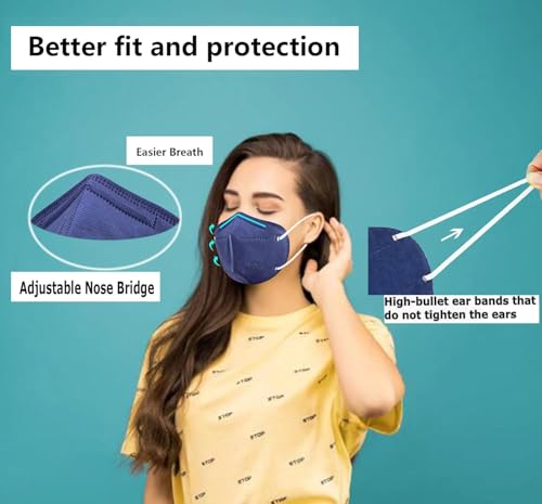 Image of MEELANA Anti Pollution 5 Layer Non Woven Fabric N95 Reusable Mask for Unisex