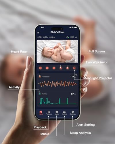 iBaby i8 Contactless Smart Baby Monitor with Heart Rate & Sleep Tracking, Cry & Smart Alerts, 1080p Night Vision, Two-Way Audio, 360° View, Sound Machine, No Subscribtion