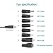 Basicvolt 12W Universal Power Supply 12V 9V 7.5V 6V 5V 4.5V 3V 1A AC to DC Adapter for Led Strip Router Speaker CCTV Camera Tablet Radio 3 to 12 Volts 1000mA Switching Power Supply with 8 Tips
