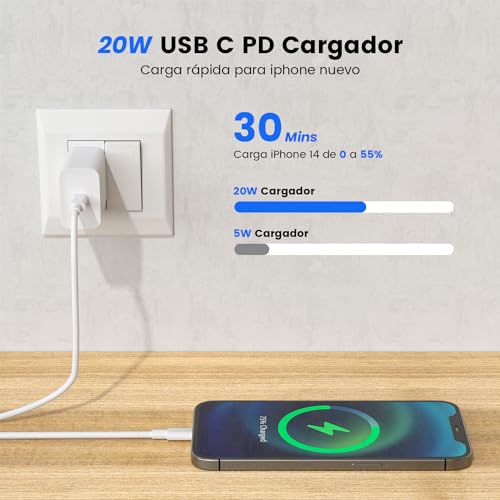 Cargadores Y Adaptadores, Wireless Imagen adicional