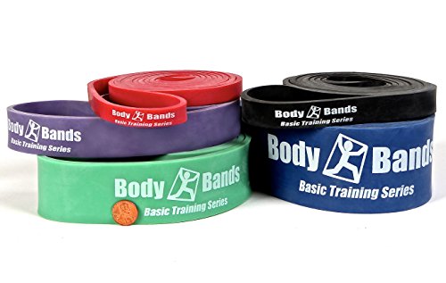 Body-Bands 41