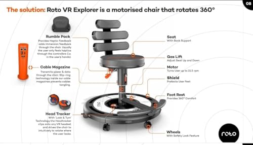 Roto Roto VR Explorer Gaming Chair の商品画像 7