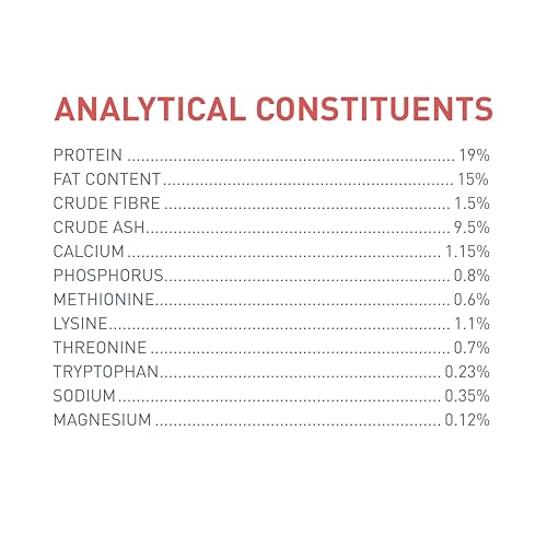 Versele-laga Nutribird A19 Mano-Allevamento Cibo