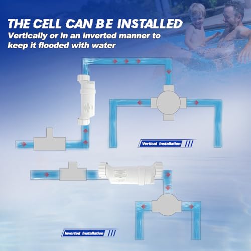T-Cell-3 Salt Water Pool Chlorinator System Compatible with Hayward Salt Chlorine Generator W3T-Cell-3, T-CELL-3-SWP, T-Cell 3. Salt Chlorine Generator Systems up to 15,000 gallons Swimming Pools. - Thumbnail 4