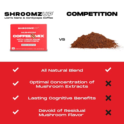 Shroomzup Mushroom Coffee Instant (15 Pack) - Lion's Mane And Cordyceps - Superfood Coffee For Keto, Vegan, Paleo - Arabica And Robusta Instant Coffee Packets Ground Powder Brain Focus, Productivity #TOP7