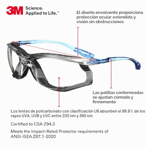 Lentes para polvo 14 Imagen adicional