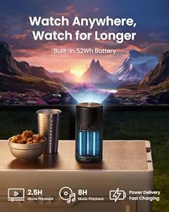 NEBULA Capsule 3 Laser Outdoor Portable Mini Smart TV Projector — photo 3 of 6