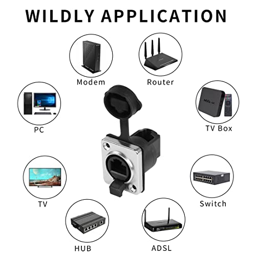 YACSEJAO Connettore per montaggio a pannello RJ45