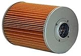 WIX Filters - 42896 Heavy Duty Air Filter, Pack of 1