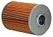WIX Filters - 42896 Heavy Duty Air Filter, Pack of 1