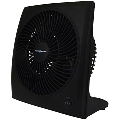 Tischventilator Air Monster® | Ø 18cm Cover